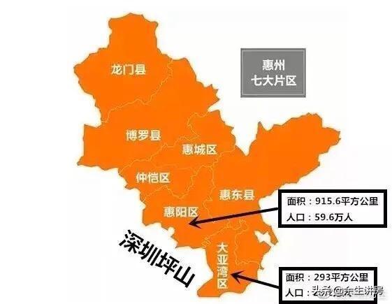 惠阳区划分有哪些具体区域名称?详细解析惠阳各区域名称一览表。 第3张 惠阳区划分有哪些具体区域名称?详细解析惠阳各区域名称一览表。 第3张
