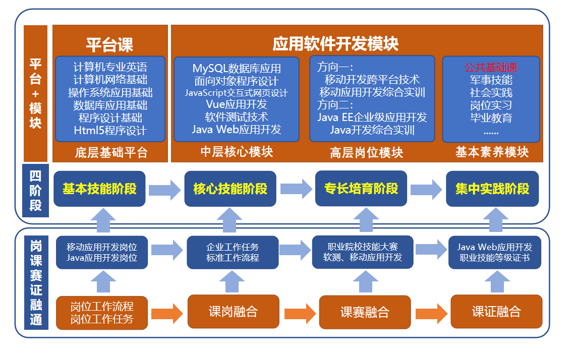 html数据库设计工具怎么选?数据库建模软件推荐 第3张 html数据库设计工具怎么选?数据库建模软件推荐 第3张
