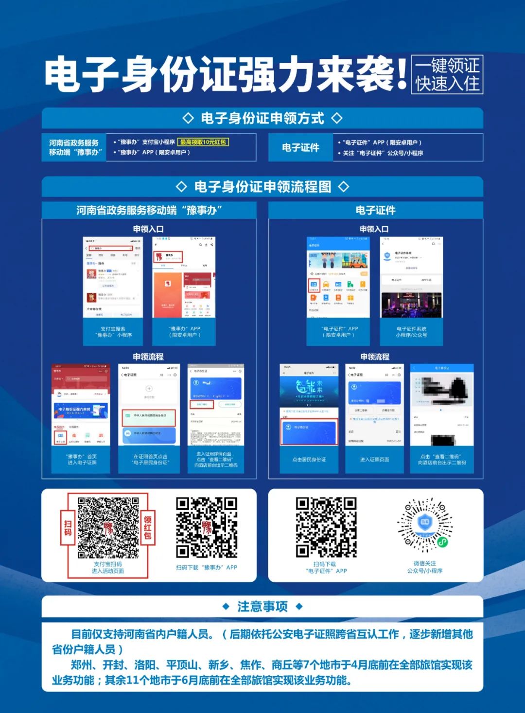 互联网身份管理服务电子版是什么?如何办理互联网身份管理服务 第1张 互联网身份管理服务电子版是什么?如何办理互联网身份管理服务 第1张