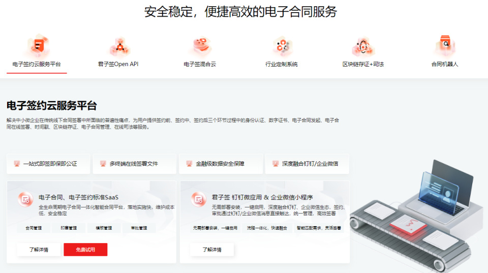 互联网身份管理服务电子版是什么?如何办理互联网身份管理服务 第3张 互联网身份管理服务电子版是什么?如何办理互联网身份管理服务 第3张