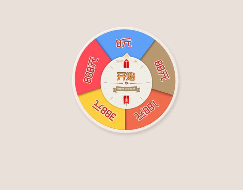 html5游戏转盘怎么做?html5游戏开发教程 第2张 html5游戏转盘怎么做?html5游戏开发教程 第2张