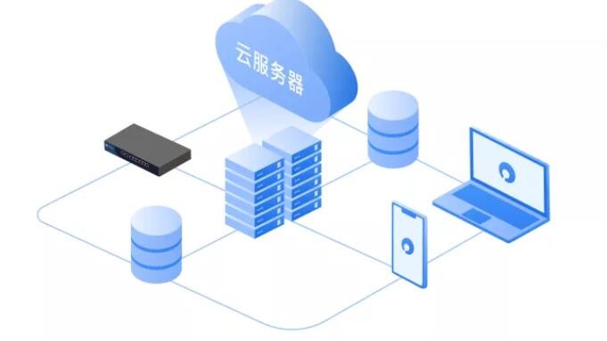 云服务器带宽扩容后多久生效?,扩容影响大吗 第3张 云服务器带宽扩容后多久生效?,扩容影响大吗 第3张
