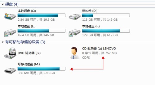 为什么hp服务器不识别u盘系统盘?如何解决hp服务器无法识别u盘 第1张 为什么hp服务器不识别u盘系统盘?如何解决hp服务器无法识别u盘 第1张