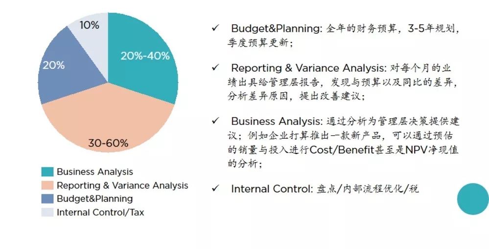 如何高效租用分析型数据库?成本与性能兼顾的关键要素解析 第1张 如何高效租用分析型数据库?成本与性能兼顾的关键要素解析 第1张