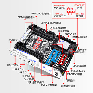 X79服务器主板,如何选择最适合企业需求的配置与升级方案? 第1张 X79服务器主板,如何选择最适合企业需求的配置与升级方案? 第1张