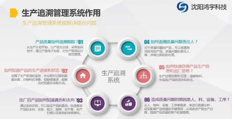 抚顺虚拟主机公司排名榜出炉,哪家服务商更胜一筹? 第3张 抚顺虚拟主机公司排名榜出炉,哪家服务商更胜一筹? 第3张