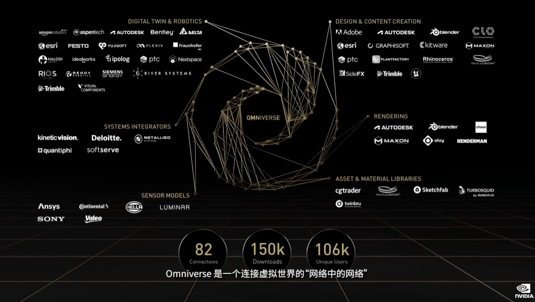 物理显存大会提升虚拟机游戏表现吗？