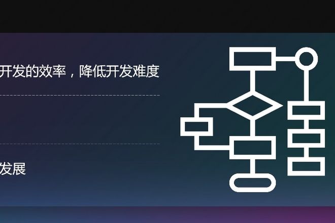 高效率视频编码怎么用,有哪些提高效率的技巧? 第3张 高效率视频编码怎么用,有哪些提高效率的技巧? 第3张