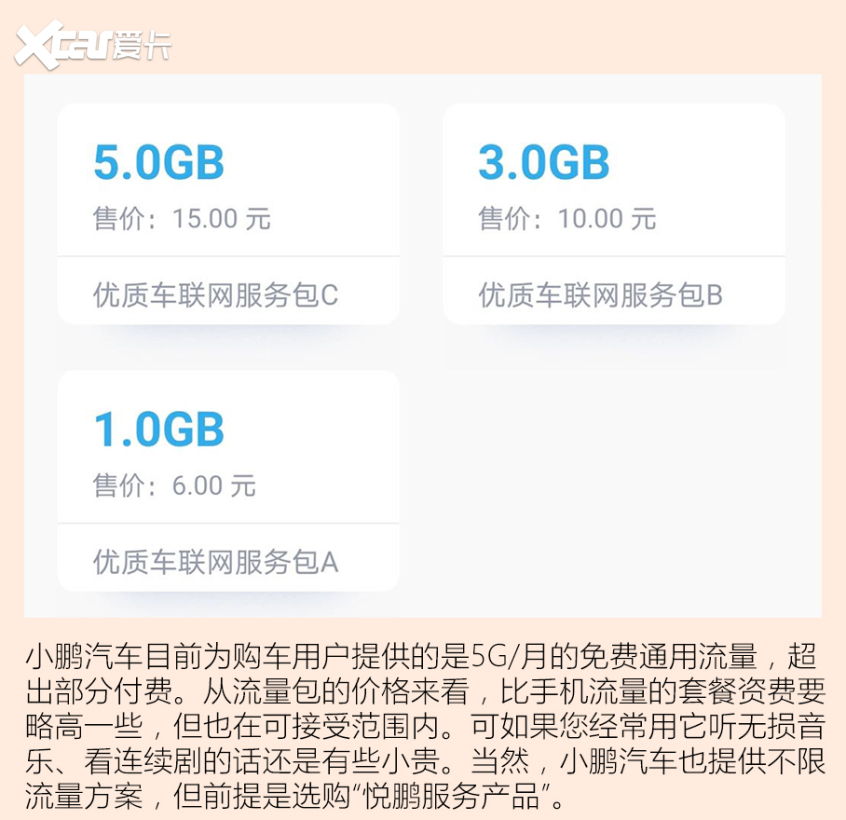 国际负载均衡流量包怎么用?国际负载均衡流量包多少钱 第1张 国际负载均衡流量包怎么用?国际负载均衡流量包多少钱 第1张
