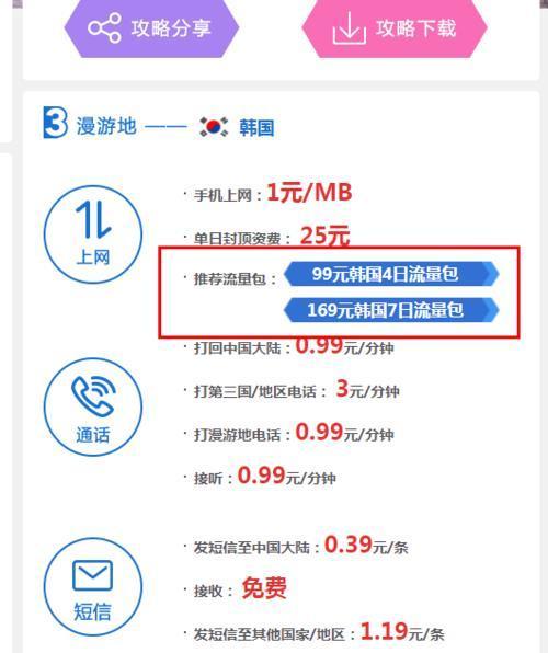 国际负载均衡流量包怎么用?国际负载均衡流量包多少钱 第3张 国际负载均衡流量包怎么用?国际负载均衡流量包多少钱 第3张
