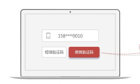 http短信接口怎么用？短信验证码接口申请流程