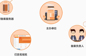 家庭宽带能备案服务器吗,备案流程是什么? 第3张 家庭宽带能备案服务器吗,备案流程是什么? 第3张