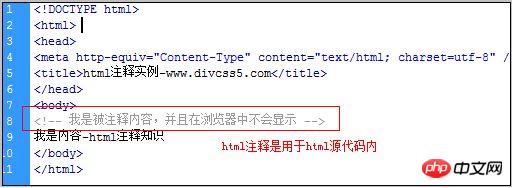 PHP插入HTML注释的技巧和正确方法是什么? 第2张 PHP插入HTML注释的技巧和正确方法是什么? 第2张