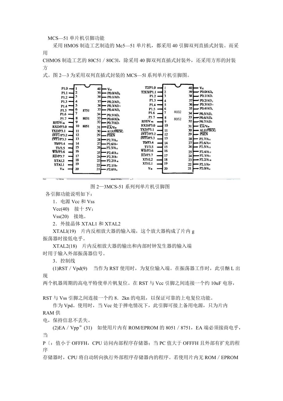 单片机管脚如何定义? 第2张 单片机管脚如何定义? 第2张