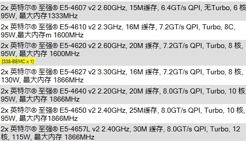 服务器CPU E3系列还值得入手吗? 第2张 服务器CPU E3系列还值得入手吗? 第2张