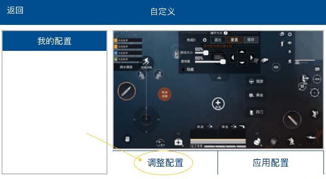 操控配置怎么调?操控配置详解 第2张 操控配置怎么调?操控配置详解 第2张