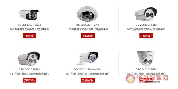 海康域名是什么,海康威视域名如何正确解析 第1张 海康域名是什么,海康威视域名如何正确解析 第1张