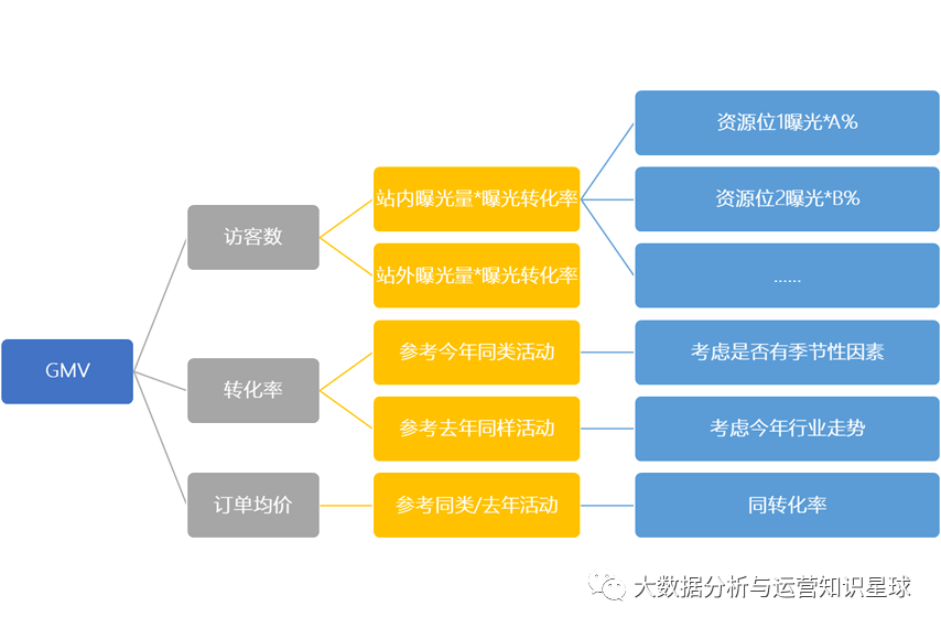 如何准确分析个人数据中心，关键指标与优化策略揭秘？ 第3张