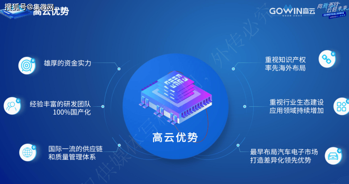 高升云主机到底怎么样,云主机哪个配置性价比高 第3张 高升云主机到底怎么样,云主机哪个配置性价比高 第3张