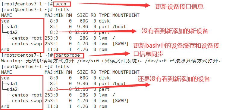 linux如何使用新加的盘 第2张 linux如何使用新加的盘 第2张
