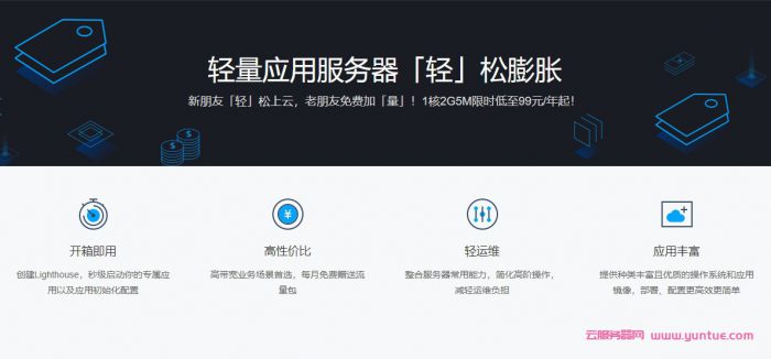 国内云服务器备案需要关闭网站吗,备案需要什么材料