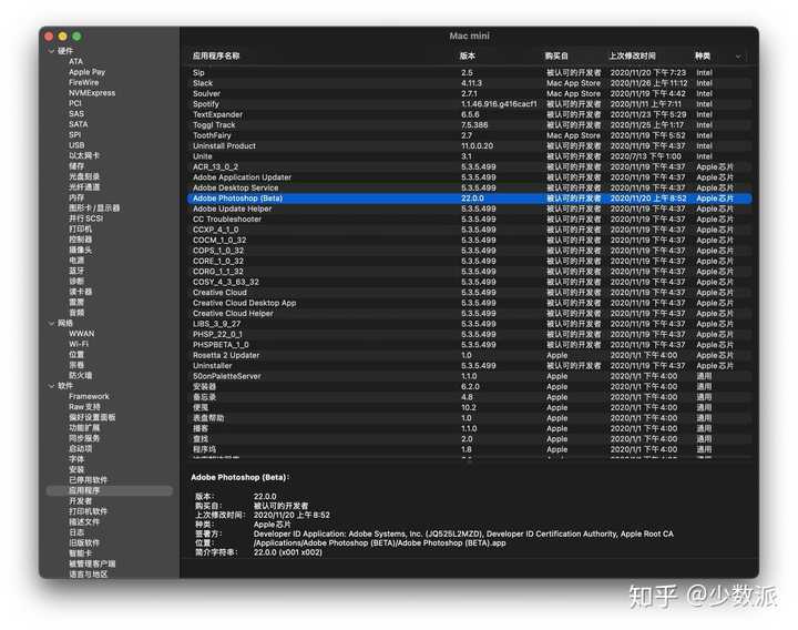 mac的配置怎么选,mac配置参数详解 第3张 mac的配置怎么选,mac配置参数详解 第3张