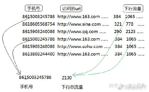 如何高效分析复杂且不规则的日志文件,揭示隐藏信息? 第1张 如何高效分析复杂且不规则的日志文件,揭示隐藏信息? 第1张
