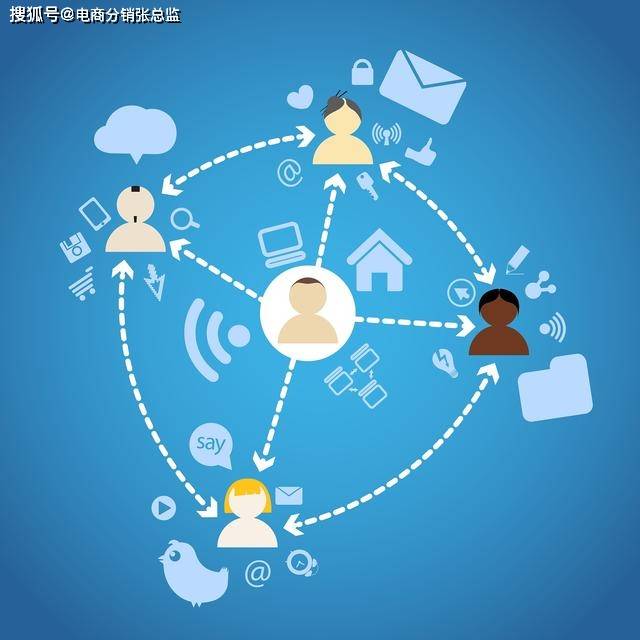 分销发布网站如何高效利用?探讨其优化策略与未来发展趋势? 第1张 分销发布网站如何高效利用?探讨其优化策略与未来发展趋势? 第1张