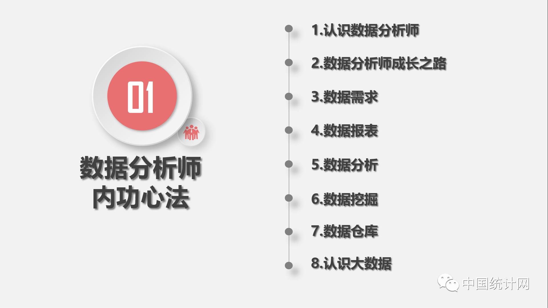 互联网行业数据分析怎么做?数据分析入门教程 第2张 互联网行业数据分析怎么做?数据分析入门教程 第2张