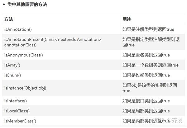 如何实现反射API功能?深度解析与实例教程 第3张 如何实现反射API功能?深度解析与实例教程 第3张