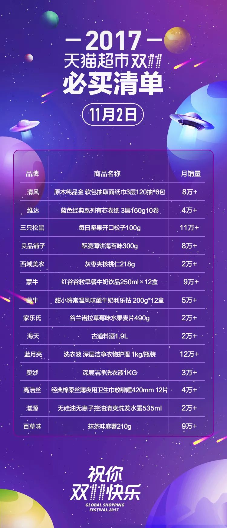反病度云双11这场优惠活动,你真的不打算了解一下吗? 第3张 反病度云双11这场优惠活动,你真的不打算了解一下吗? 第3张