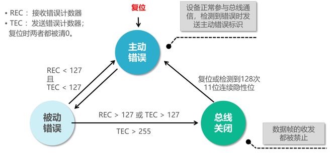 深度解析反向传播网络故障的五大常见原因及应对策略? 第2张 深度解析反向传播网络故障的五大常见原因及应对策略? 第2张