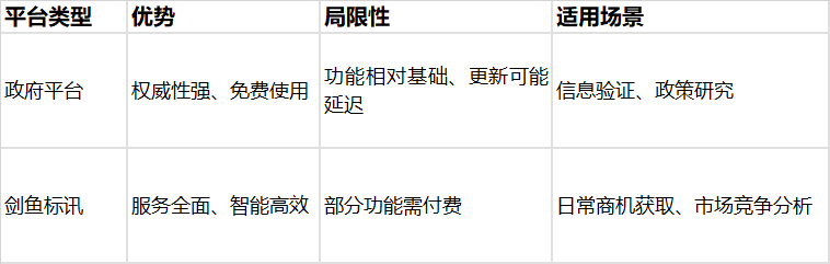 反查域名网站真的靠谱吗？揭秘其真实功能和潜在风险！ 第1张