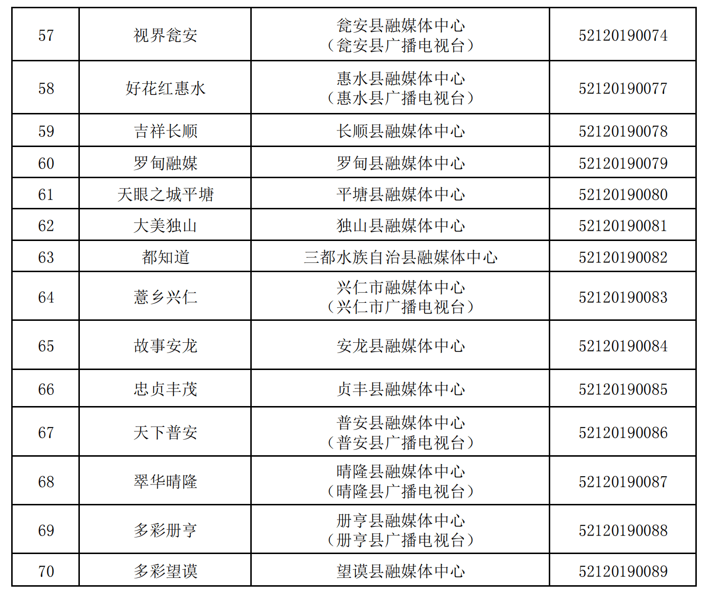 贵州未备案域名高级搜索如何操作?, 有哪些方法? 第1张 贵州未备案域名高级搜索如何操作?, 有哪些方法? 第1张