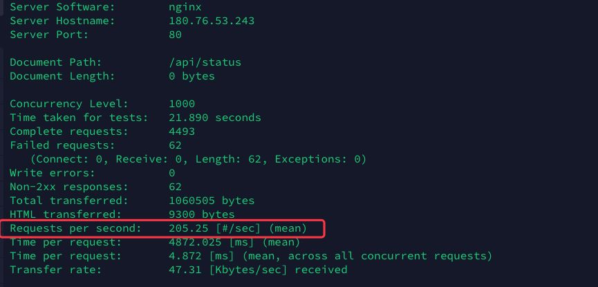 PHP手游服务器如何优化性能与稳定性,有哪些关键技术点? 第3张 PHP手游服务器如何优化性能与稳定性,有哪些关键技术点? 第3张