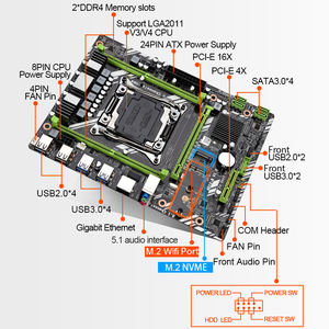 x99芯片组服务器版叫什么?,x99芯片组服务器版是什么型号 第1张 x99芯片组服务器版叫什么?,x99芯片组服务器版是什么型号 第1张