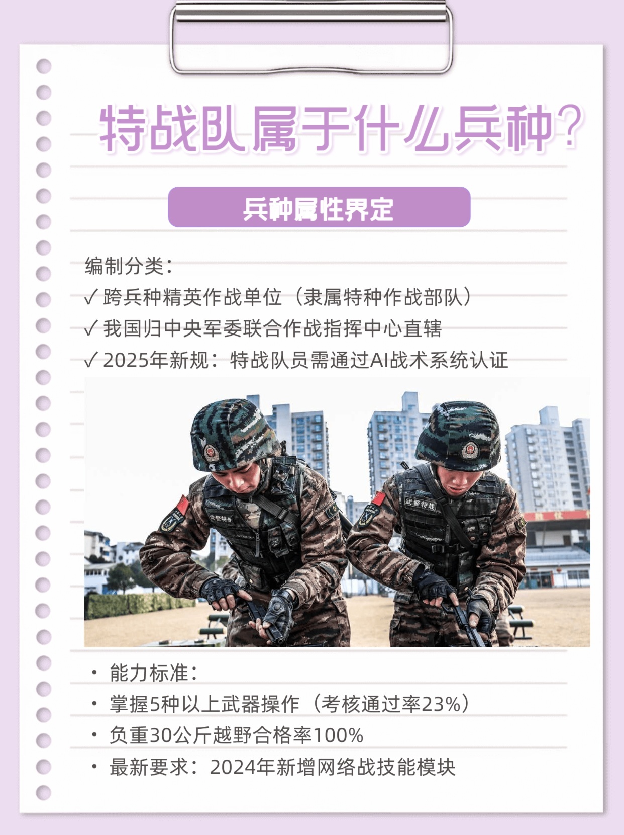 特战队配置怎么搭配,特战队配置如何选择 第3张 特战队配置怎么搭配,特战队配置如何选择 第3张