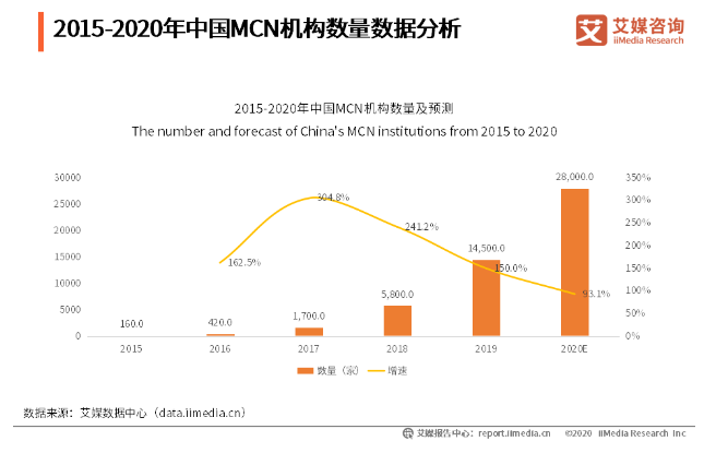 FM域名升值潜力巨大,哪些因素将决定其未来价值走向? 第3张 FM域名升值潜力巨大,哪些因素将决定其未来价值走向? 第3张