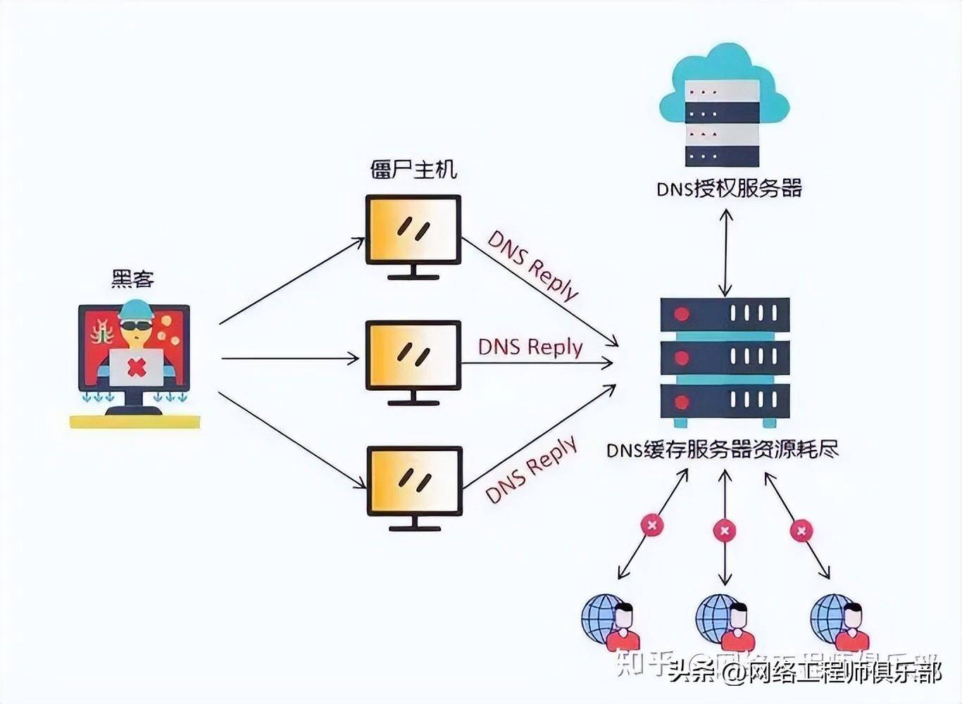 服务器必备插件,你真的用对了吗?揭秘高效运营的秘密武器 第3张 服务器必备插件,你真的用对了吗?揭秘高效运营的秘密武器 第3张