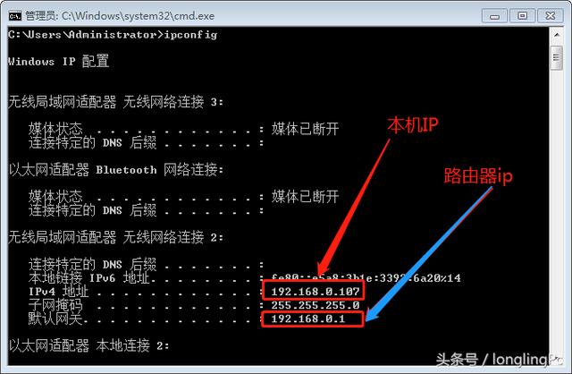 配置网是什么?网络配置的具体步骤和常见故障解决方法有哪些? 第1张 配置网是什么?网络配置的具体步骤和常见故障解决方法有哪些? 第1张