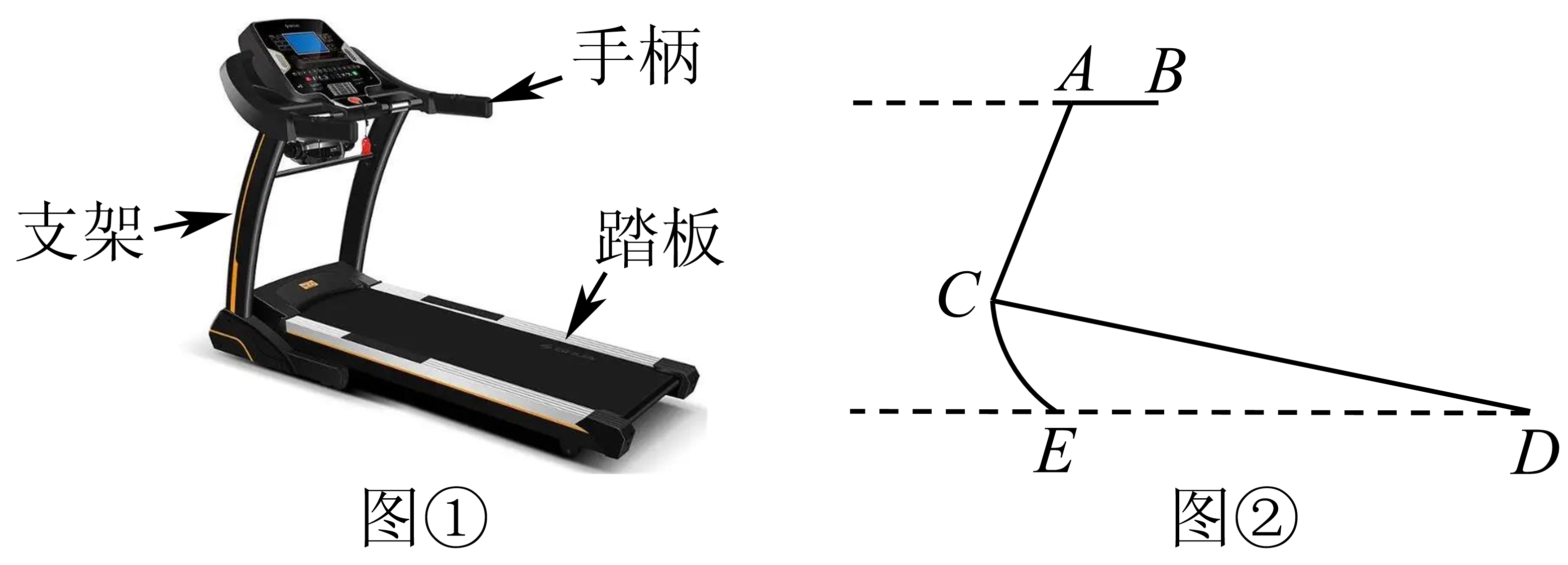 物理跑步机的方向 第3张 物理跑步机的方向 第3张