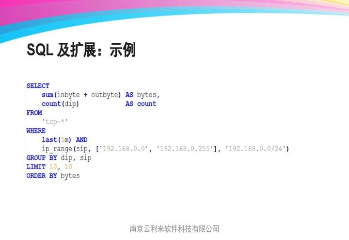怎样装极简DSL系统? 第3张 怎样装极简DSL系统? 第3张