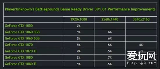 GTX 1060显卡在深度学习项目中是否适用?性能表现如何? 第2张 GTX 1060显卡在深度学习项目中是否适用?性能表现如何? 第2张