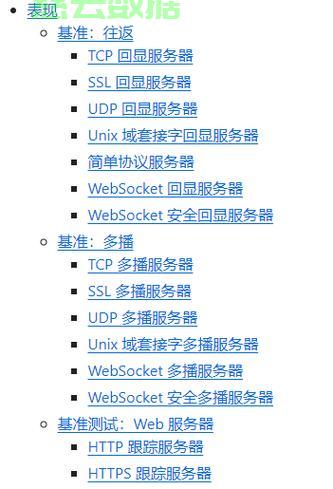 服务器安装字体,具体步骤是怎样的? 第3张 服务器安装字体,具体步骤是怎样的? 第3张
