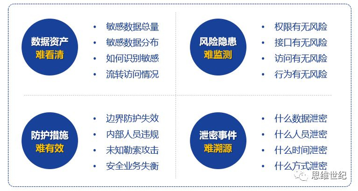 分析型数据库授权企业合规风险如何规避?30字疑问长尾标题,企业如何规避分析型数据库授权的合规风险与挑战? 第3张 分析型数据库授权企业合规风险如何规避?30字疑问长尾标题,企业如何规避分析型数据库授权的合规风险与挑战? 第3张