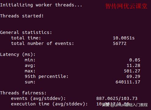 Linux服务器测试工具,有哪些高效实用的选项值得推荐? 第3张 Linux服务器测试工具,有哪些高效实用的选项值得推荐? 第3张