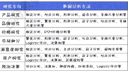 分析型数据库折扣政策解读,如何最大化利用折扣帮助文档? 第1张 分析型数据库折扣政策解读,如何最大化利用折扣帮助文档? 第1张