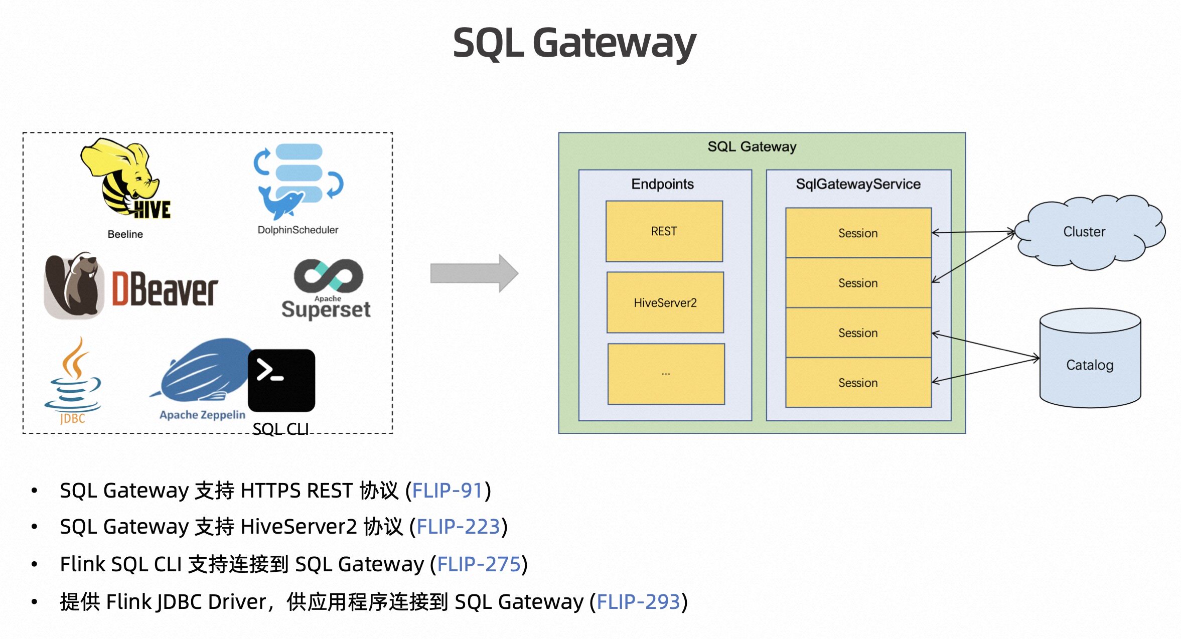 sql服务器模式 第1张 sql服务器模式 第1张