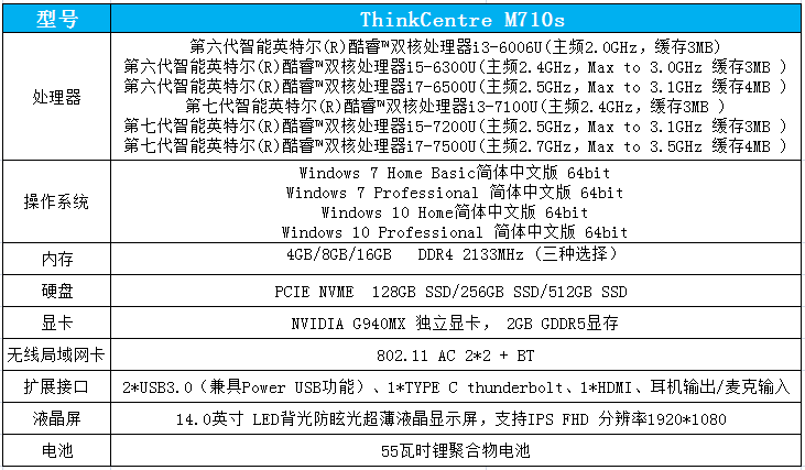 华硕k42d配置怎么样?,华硕k42d配置参数有哪些 第1张 华硕k42d配置怎么样?,华硕k42d配置参数有哪些 第1张