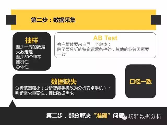 分析型数据库技术优惠价格背后,隐藏哪些选购秘诀与陷阱? 第3张 分析型数据库技术优惠价格背后,隐藏哪些选购秘诀与陷阱? 第3张